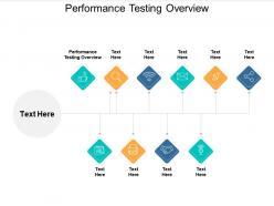 Performance testing overview ppt powerpoint presentation outline backgrounds cpb