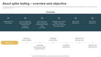 Performance Testing Strategies To Boost About Spike Testing Overview And Objective