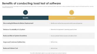Performance Testing Strategies To Boost Benefits Of Conducting Load Test Of Software