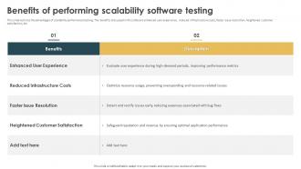 Performance Testing Strategies To Boost Benefits Of Performing Scalability Software Testing