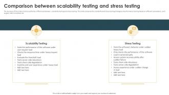 Performance Testing Strategies To Boost Comparison Between Scalability Testing And Stress Testing