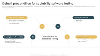 Performance Testing Strategies To Boost Default Precondition For Scalability Software Testing