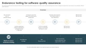 Performance Testing Strategies To Boost Endurance Testing For Software Quality Assurance