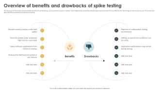 Performance Testing Strategies To Boost Overview Of Benefits And Drawbacks Of Spike Testing