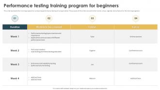 Performance Testing Strategies To Boost Performance Testing Training Program For Beginners