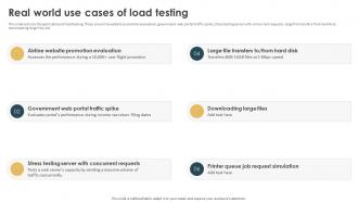 Performance Testing Strategies To Boost Real World Use Cases Of Load Testing