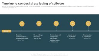 Performance Testing Strategies To Boost Timeline To Conduct Stress Testing Of Software