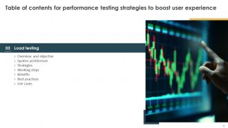 Performance Testing Strategies To Boost User Experience Powerpoint Presentation Slides Colorful Ideas