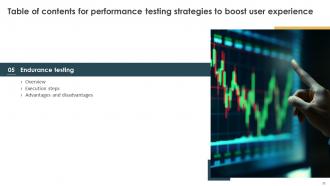 Performance Testing Strategies To Boost User Experience Powerpoint Presentation Slides Pre designed Ideas