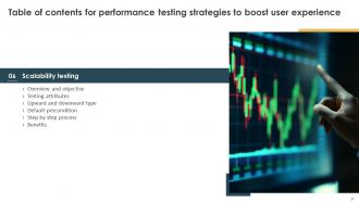 Performance Testing Strategies To Boost User Experience Powerpoint Presentation Slides Ideas Image