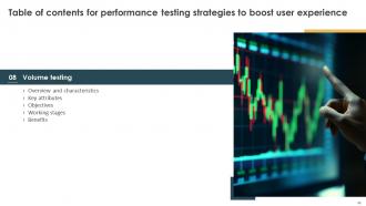 Performance Testing Strategies To Boost User Experience Powerpoint Presentation Slides Professional Image