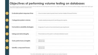 Performance Testing Strategies To Boost User Experience Powerpoint Presentation Slides Interactive Image