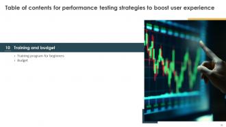 Performance Testing Strategies To Boost User Experience Powerpoint Presentation Slides Captivating Image