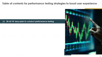 Performance Testing Strategies To Boost User Experience Powerpoint Presentation Slides Idea Images