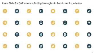 Performance Testing Strategies To Boost User Experience Powerpoint Presentation Slides Content Ready Images