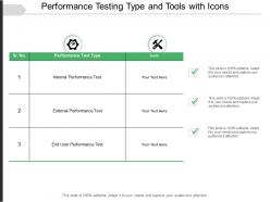 Performance testing type and tools with icons