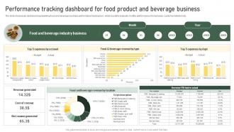 Performance Tracking Dashboard For Food Product And Beverage Business Strategic Food Packaging