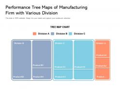 Performance tree maps of manufacturing firm with various division