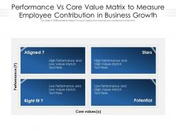 Performance Vs Core Value Matrix To Measure Employee Contribution In Business Growth