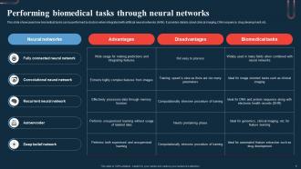 Performing Biomedical Tasks Through Neural A Beginners Guide To Neural AI SS