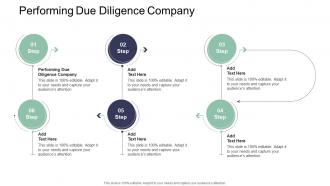 Performing Due Diligence Company In Powerpoint And Google Slides Cpb