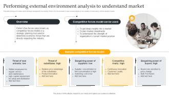 Performing External Environment Analysis Using Digital Strategy To Accelerate Business Strategy SS V