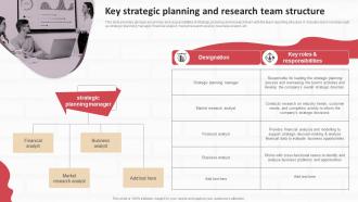 Performing Internal And External Analysis Key Strategic Planning And Research Strategic SS