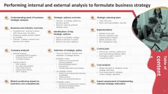 Performing Internal And External Analysis To Formulate Business Strategy Complete Deck Strategic CD Customizable Informative