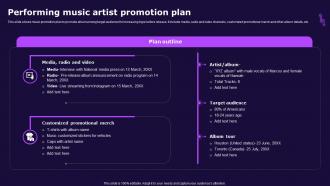 Performing Music Artist Promotion Plan