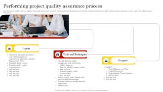 Performing Project Quality Assurance Process
