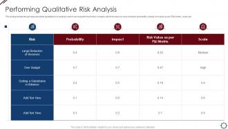 Performing Qualitative Risk Analysis Project Management Professional Tools