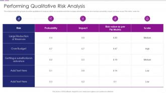 Performing Qualitative Risk Analysis Quantitative Risk Analysis