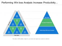 Performing Win loss Analysis Increase Productivity Eliminate Paperwork
