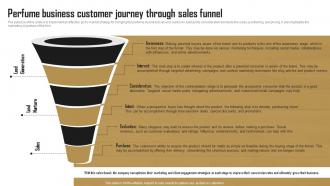 Perfume Business Customer Journey Through Sales Funnel Perfume Business BP SS