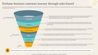 Perfume Business Customer Journey Through Sales Funnel Premium Perfume Brand BP SS V