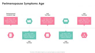 Perimenopause Symptoms Age In Powerpoint And Google Slides Cpb