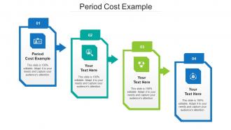 Period Cost Example Ppt Powerpoint Presentation Styles Model Cpb