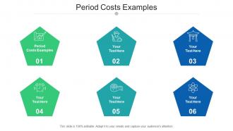 Period costs examples ppt powerpoint presentation icon show cpb