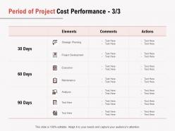 Period Of Project Cost Performance Execution Ppt Powerpoint Presentation Inspiration