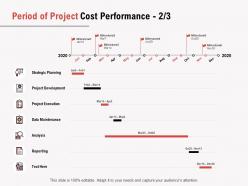 Period of project cost performance planning ppt powerpoint presentation summary outfit
