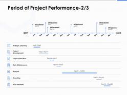 Period of project performance analysis ppt powerpoint presentation infographics