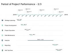 Period of project performance strategic planning ppt powerpoint slides