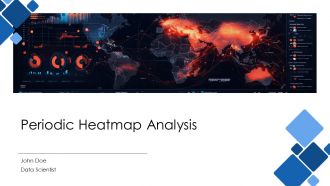 Periodic Heatmap Analysis PPT Structure AT