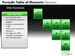 Periodic table of elements chemistry powerpoint slides and ppt templates db