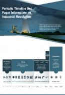 Periodic timeline one pager information on industrial revolution presentation report infographic ppt pdf document