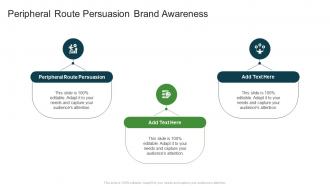 Peripheral Route Persuasion Brand Awareness In Powerpoint And Google Slides Cpb
