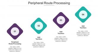 Peripheral Route Processing In Powerpoint And Google Slides Cpb