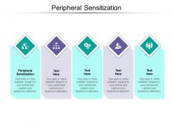 Peripheral sensitization ppt powerpoint presentation ideas graphics cpb
