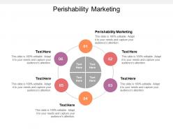 Perishability marketing ppt powerpoint presentation styles icons cpb