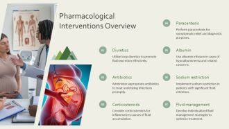 Peritoneal Fluid Accumulation Causes And Clinical PPT Presentation AT Downloadable Editable
